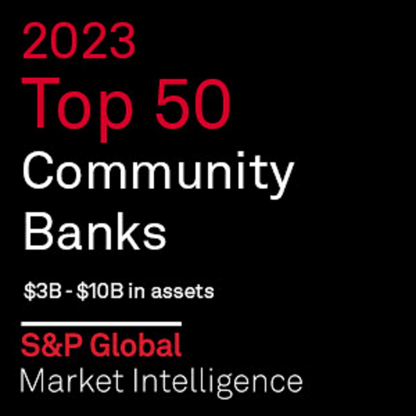 1st Source Bank Ranked Among Top 50 Community Banks By Sandp Global 2024